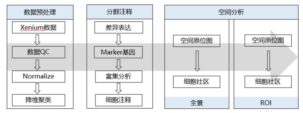 20250530118001.png image.png