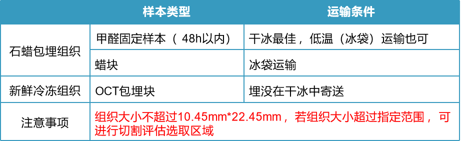 20250530347266.png image.png