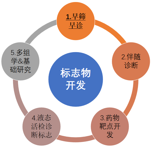 20250709109533.png image.png